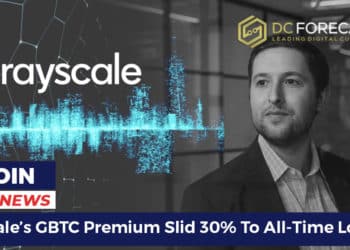 Grayscale’s GBTC Premium