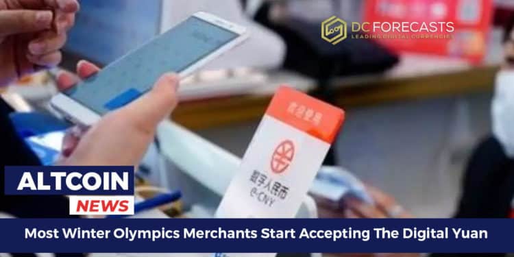 Most Winter Olympics