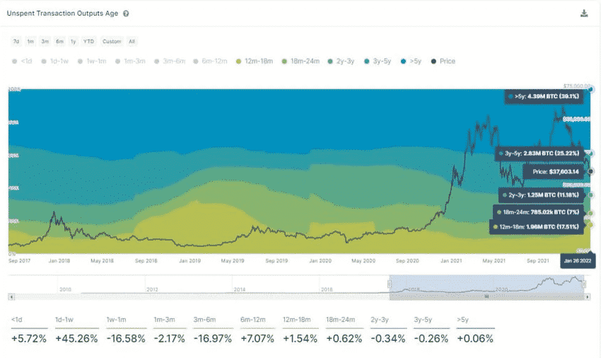 intotheblock