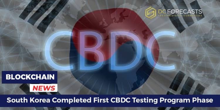 South Korea Completed