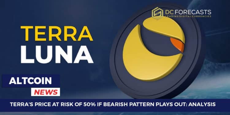 Terra’s Price At Risk