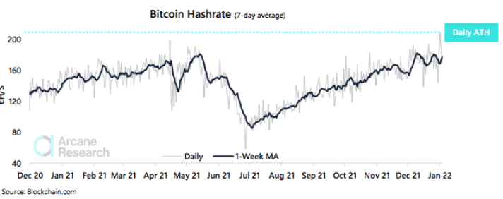 btc mining