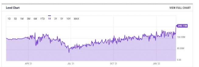 hash rate