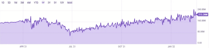 btc hashrate