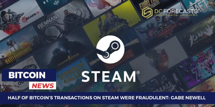 Half Of Bitcoin’s Transactions