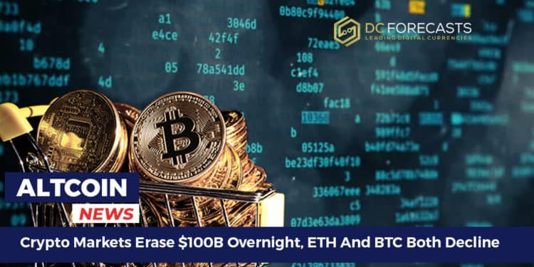 Crypto Markets Erase $100B