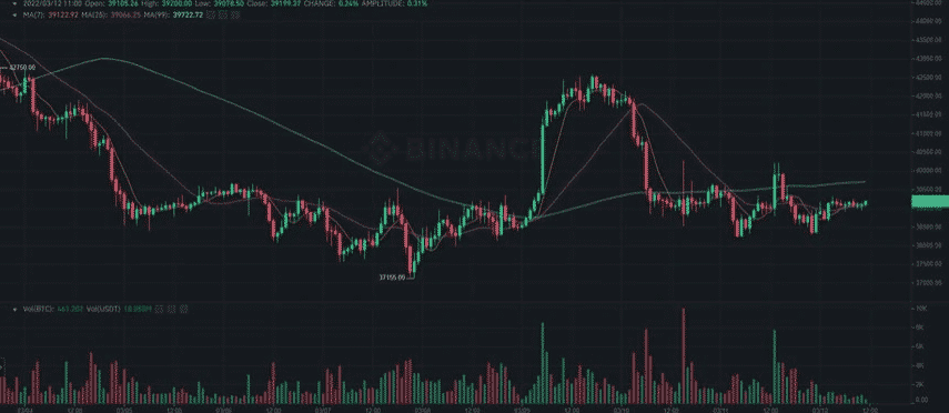 tradingview