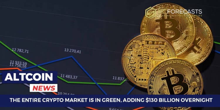 The Entire Crypto Market