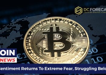 Bitcoin Sentiment Returns