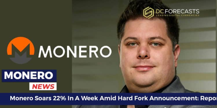 Monero Soars 22%