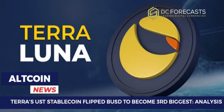 Terra’s UST Stablecoin