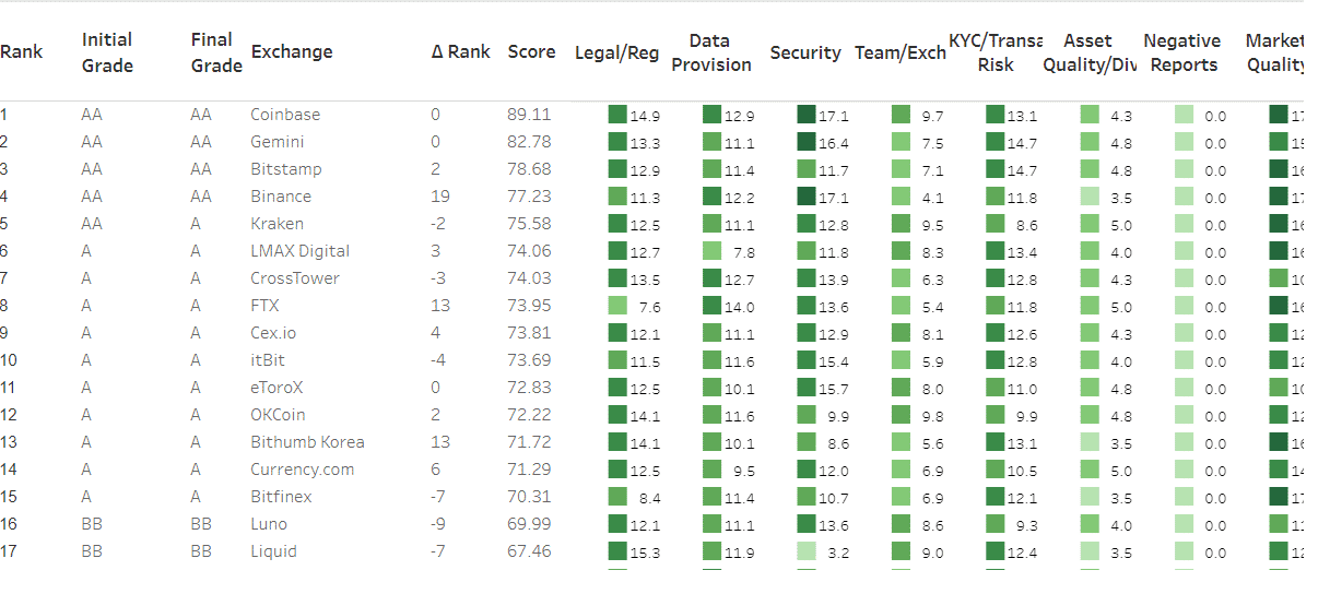 cryptocompare