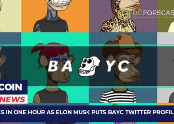 APE Surges In One Hour