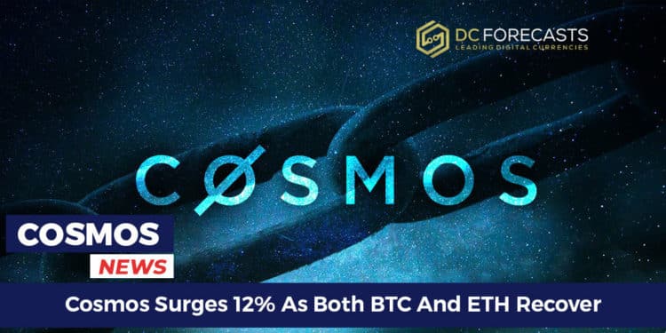 Cosmos Surges 12%