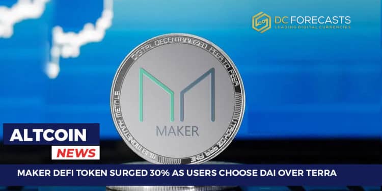 Maker DeFi Token Surged