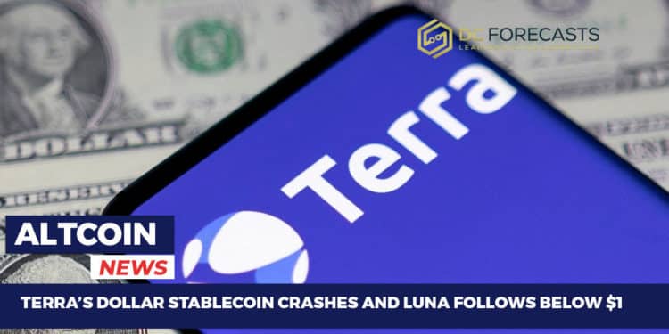 Terra’s Dollar Stablecoin