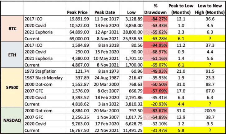 qcp capital