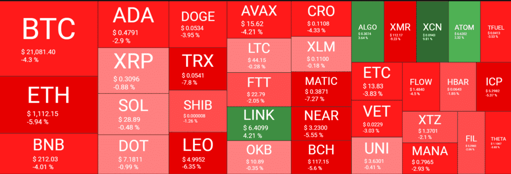 heatmap