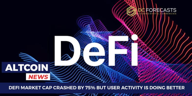 DeFi Market Cap