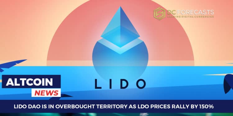 Lido DAO Is In Overbought
