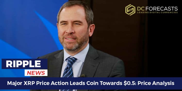 Major XRP Price Action