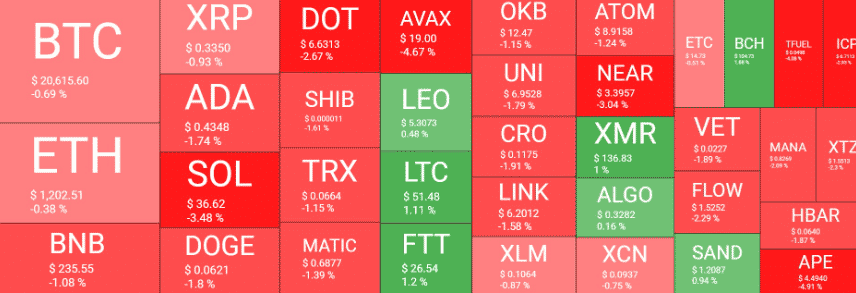 quantiy crypto