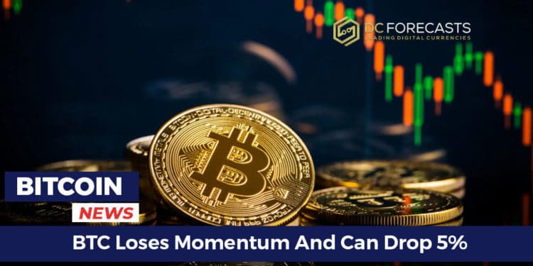 BTC Loses momentum