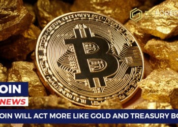Bitcoin will act