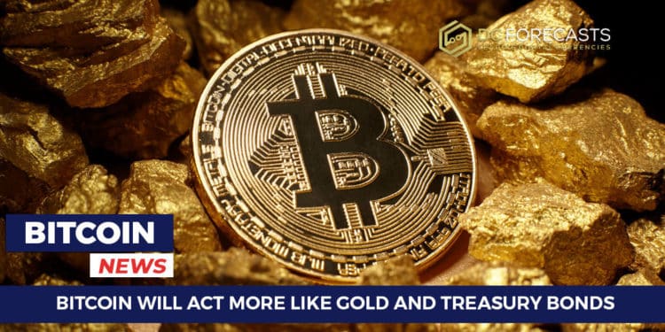 Bitcoin will act