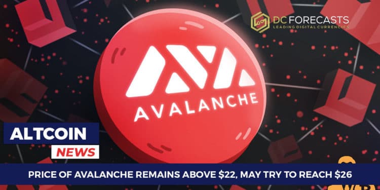 Price of Avalanche