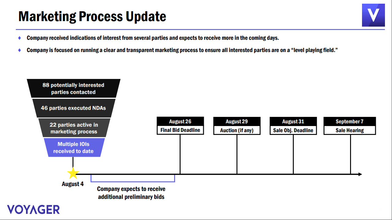 voyager to pay, commercial, metropolitan bank