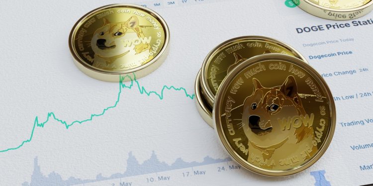 Dogecoin Price Movement Sabotaged By Sellers – What Now?