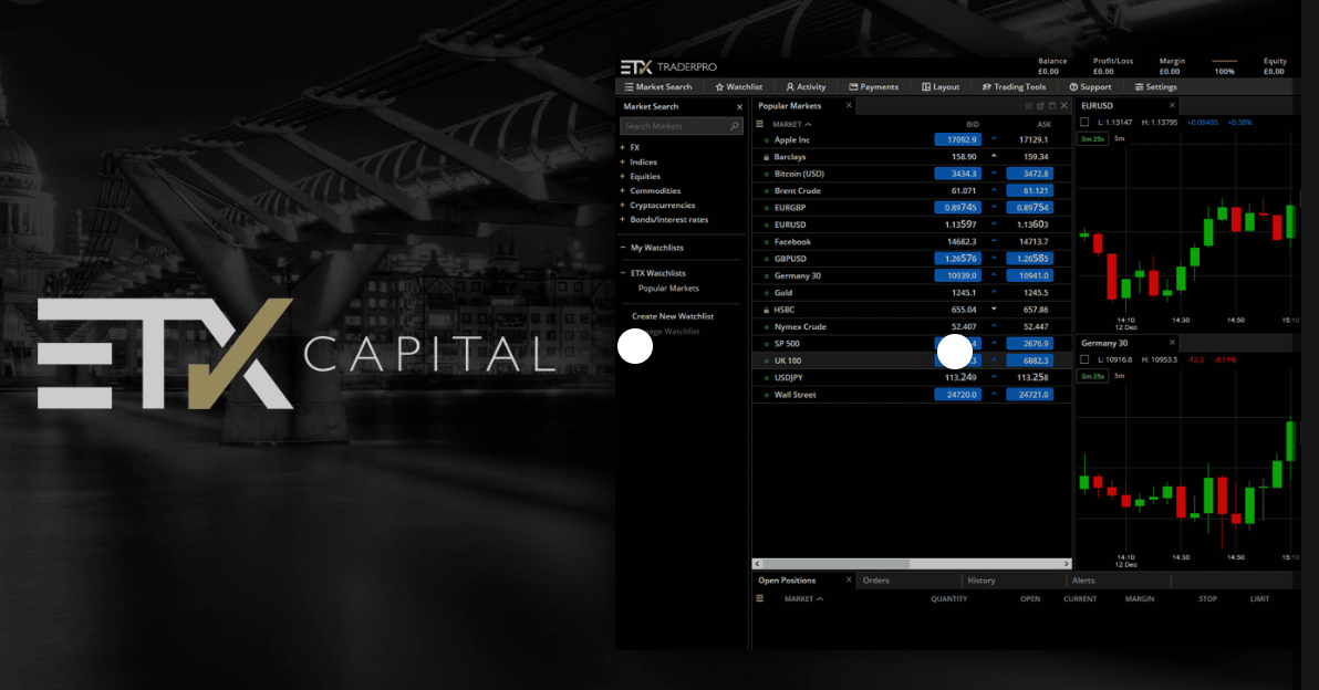 etx capital reviews