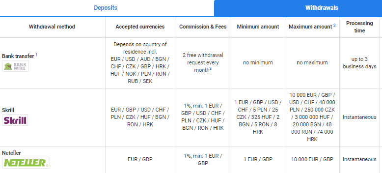 admiral markets reviews
